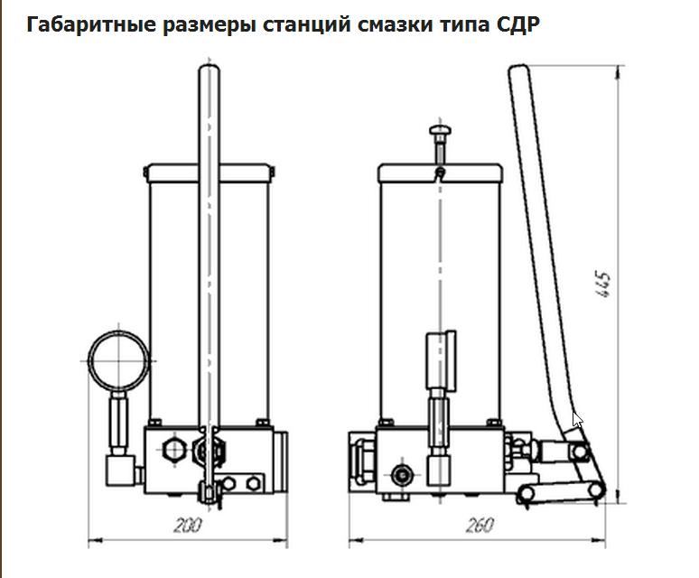 Станция смазочная СДР