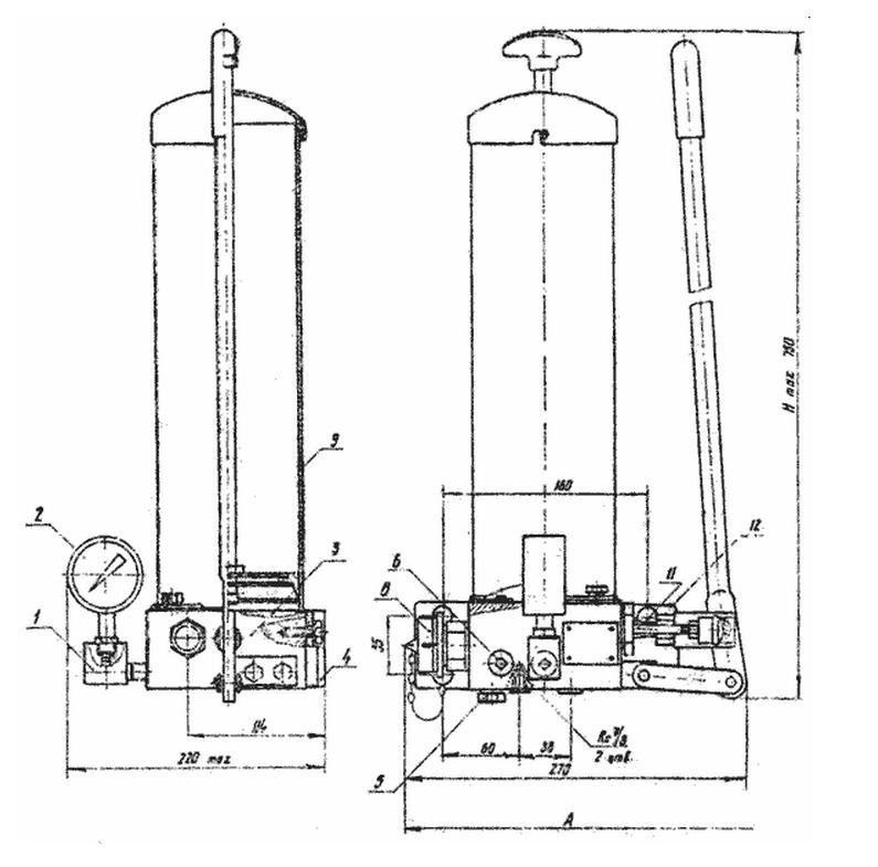 Станция смазочная СДР