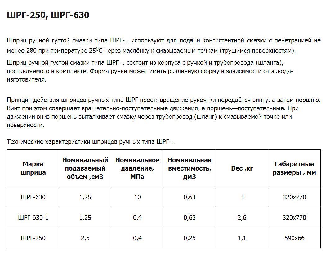 Шприц ручной густой смазки ШРГ250, ШРГ630