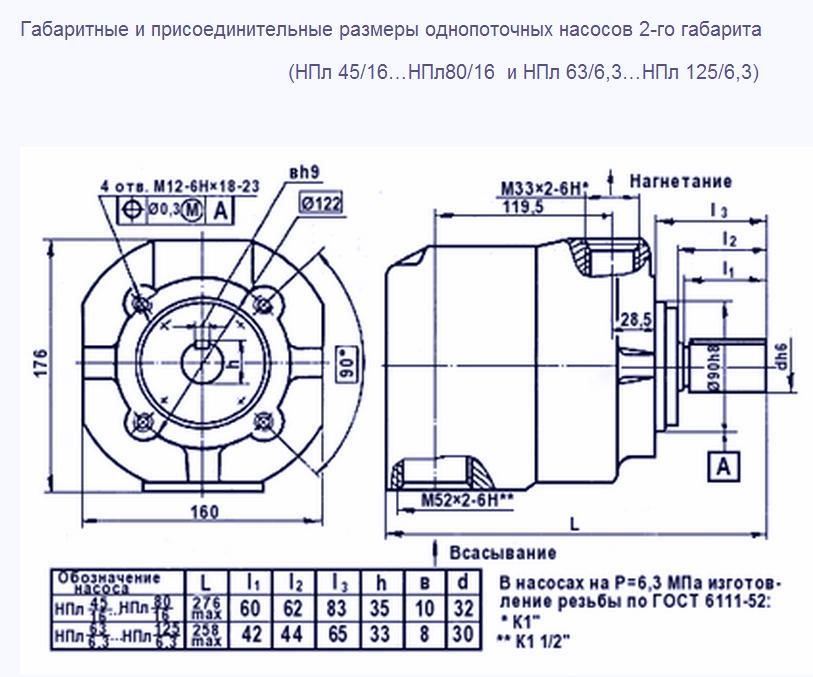 Насос НПл 56/16 