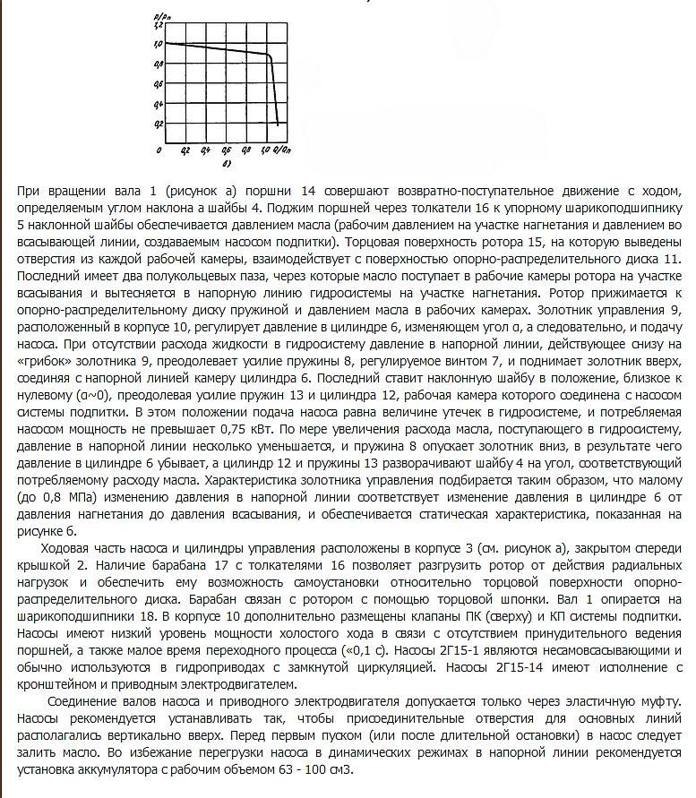 Аксиально-поршневой насос 2Г15-14