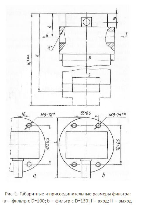 Фильтр напорный 20-25КВ