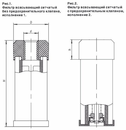 Фильтр всасывающий сетчатый 80-160-2