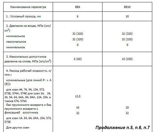 ВЕ 10 574А В220 с электромагнитным управлением