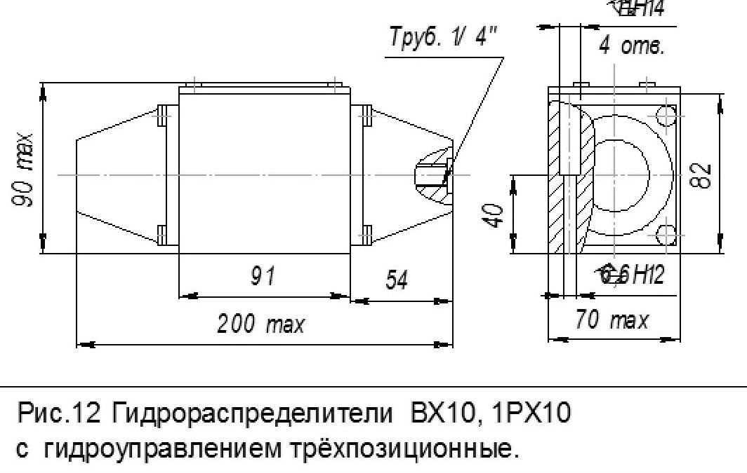 ВЕ 10 14 В220 с электромагнитным управлением 