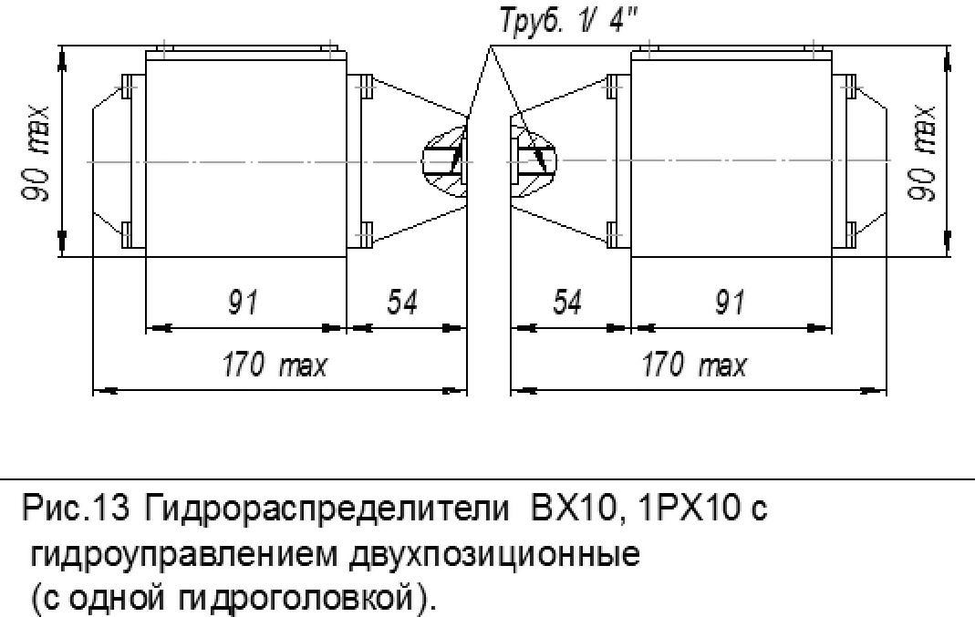 ВЕ10 74 В220 с электромагнитным управлением