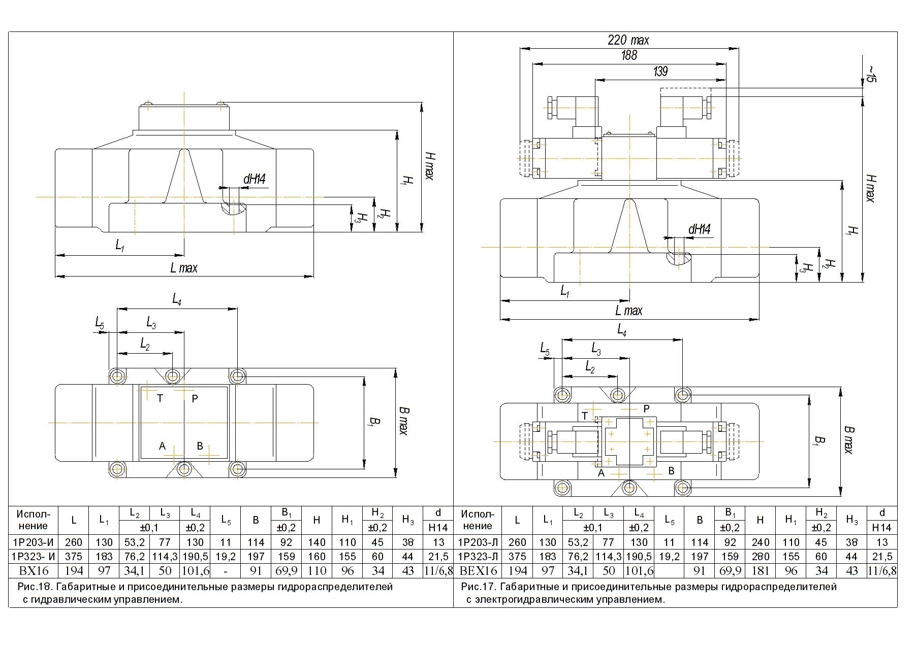 ВЕХ16 34 В220 золотниковый электромагнитный 