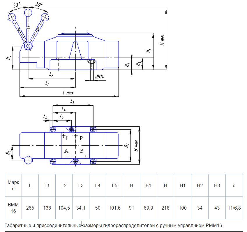 ВММ16 64Ф ручной