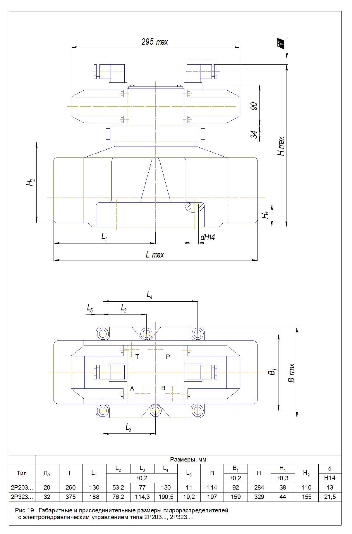 1Р203 АЛ1 34Р В220