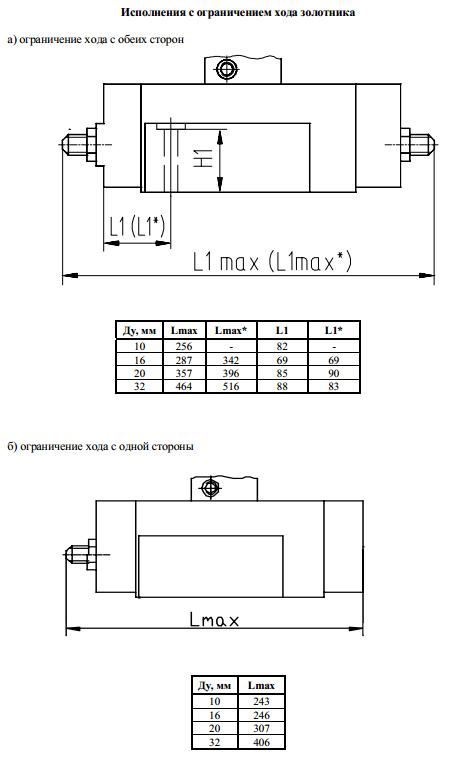  РПГ 20/3 СММФ 574