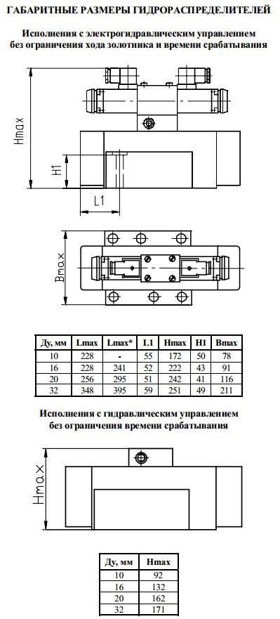  РПГ 20/3 СММФ 574