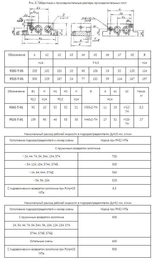 2Р323 АЛ 54 В220