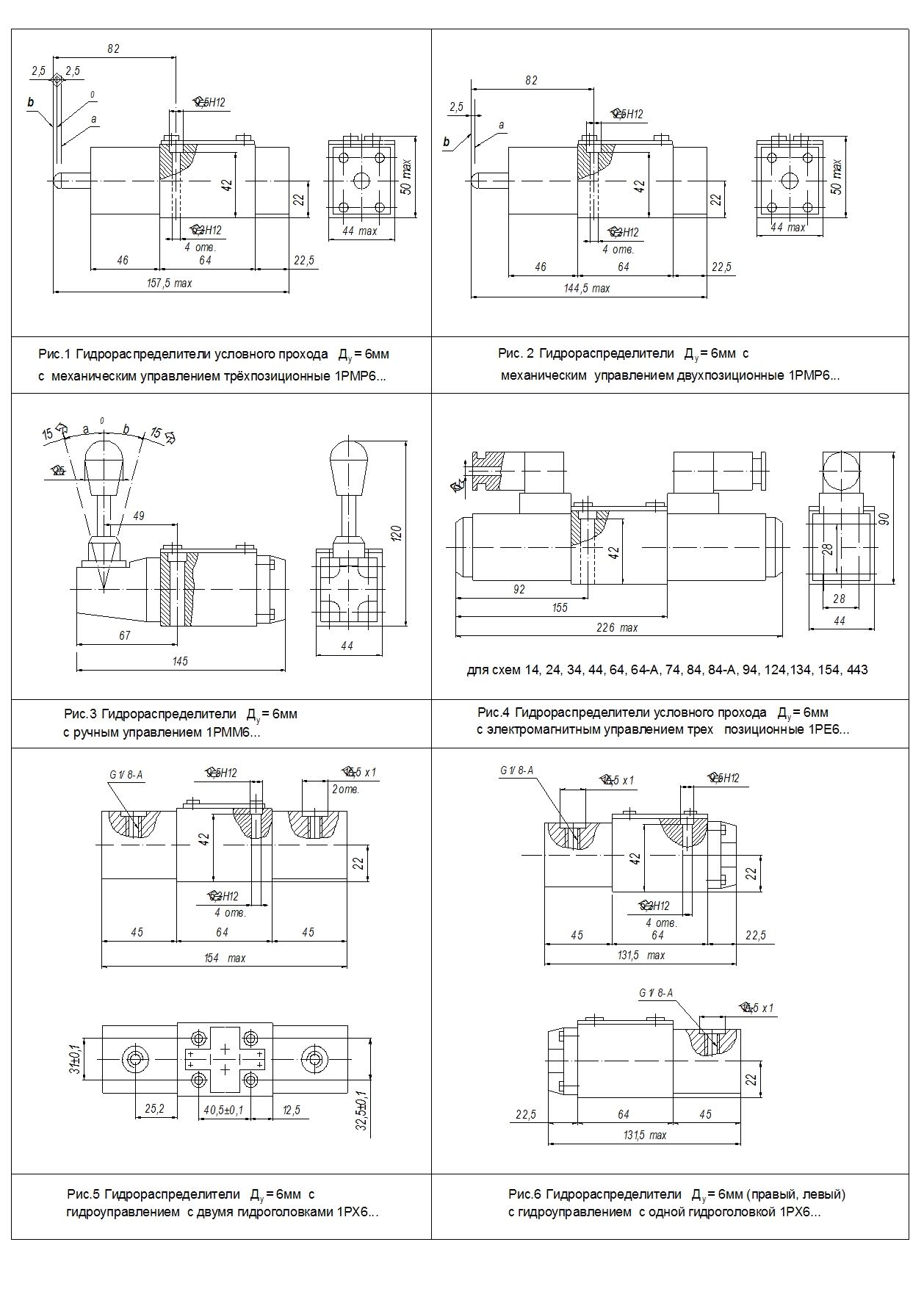 с электромагнитным управлением 1РЕ10 94 В220