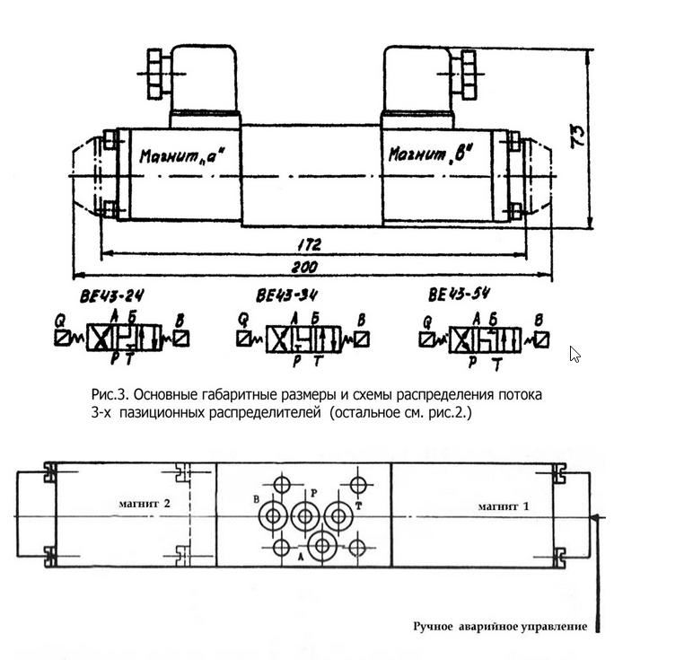 ВЕ 43.574А Г24
