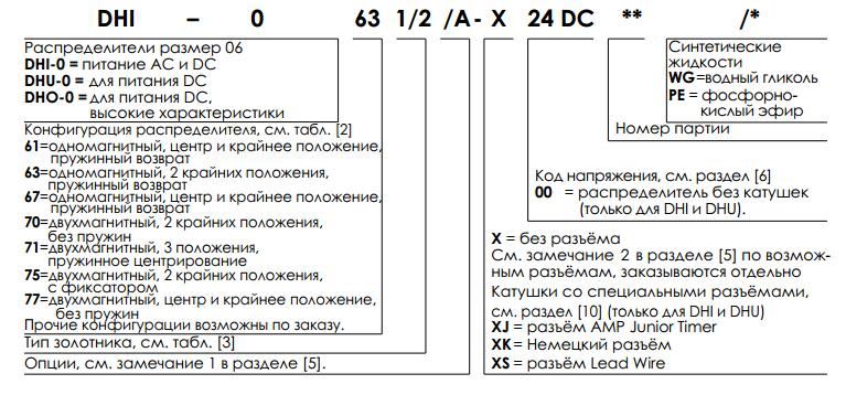 ATOS DHI-0751/2WP 23