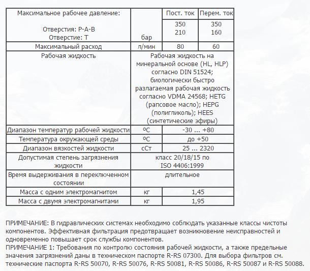 Гидрораспределитель Rexroth  4WE 6 E62/EG24N9K4