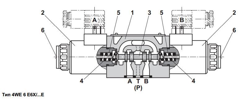 Гидрораспределитель Rexroth  4WE 6 E62/EG24N9K4