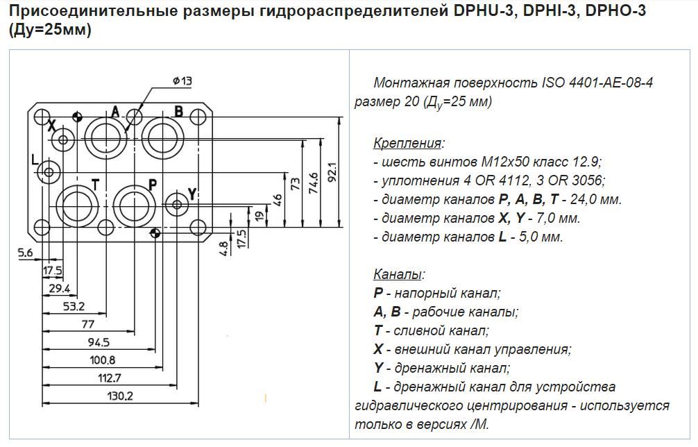 Гидрораспределитель ATOS DPHI-3713/D 55