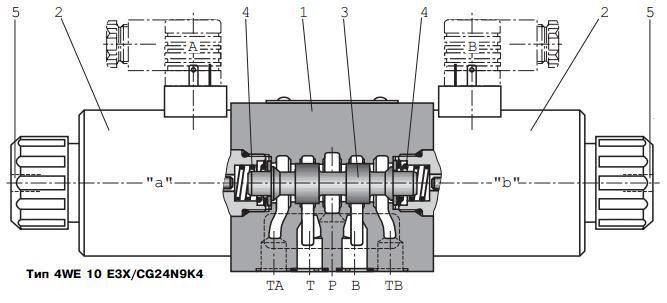 Гидрораспределитель Rexroth 4WE 10 G33/EG24N9K4