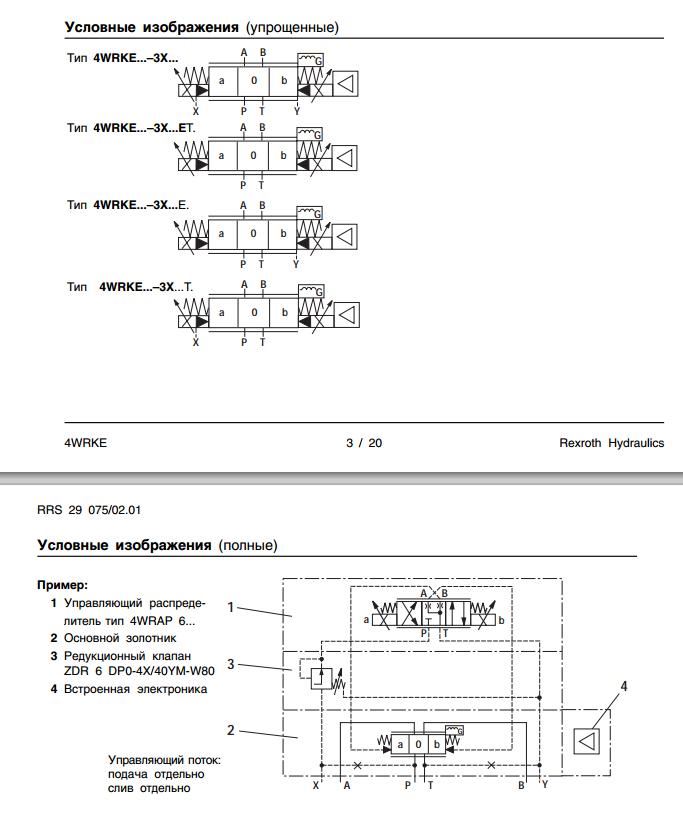 Пропорциональный распределитель Rexroth 4WRKE25 W6-350L-33/6EG24ETK31/A1D3M