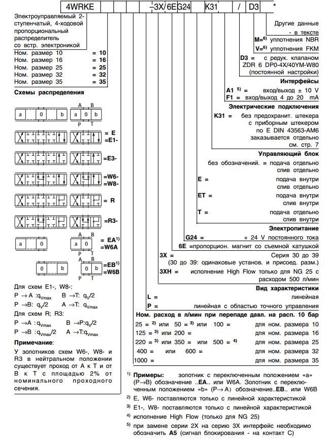Пропорциональный распределитель Rexroth 4WRKE25 W6-350L-33/6EG24ETK31/A1D3M