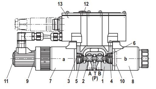 Пропорциональный распределитель Rexroth 4WREE 10 W1-50-23/G24K31/A1V 