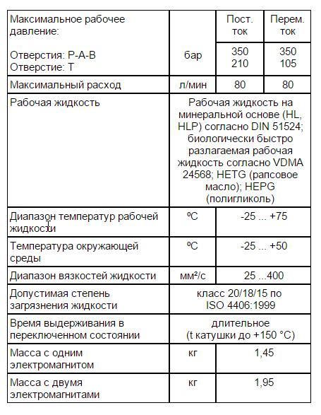 Parker D1DW-30-B-V-JP-70
