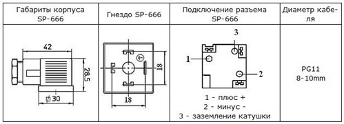 sp-666 штепсельный стандартный электроразъем