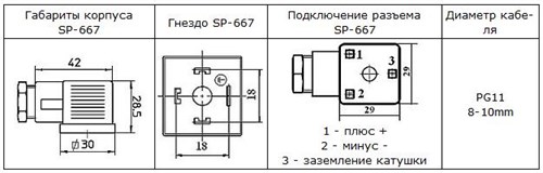 sp-667 электроразъем со встроенным светодиодом 