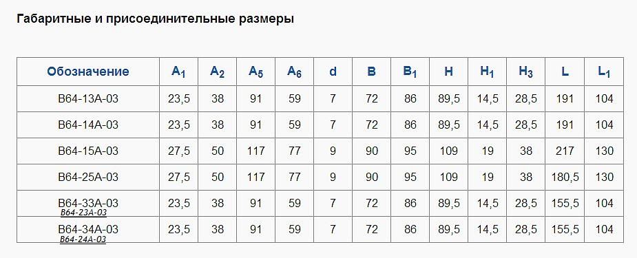 В64-34А-03