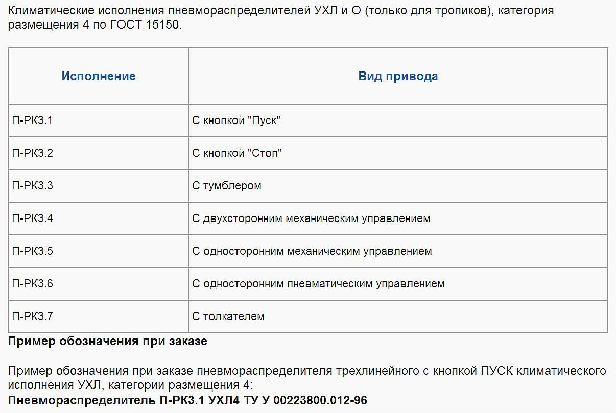 пневматический ПРК 3.6
