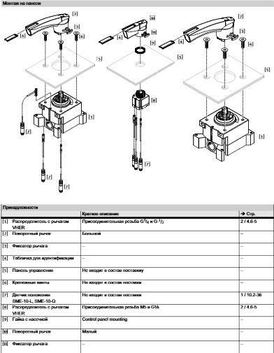 Пневмораспределитель VHER-BH-M04E-G14-LD с ручным управлением 