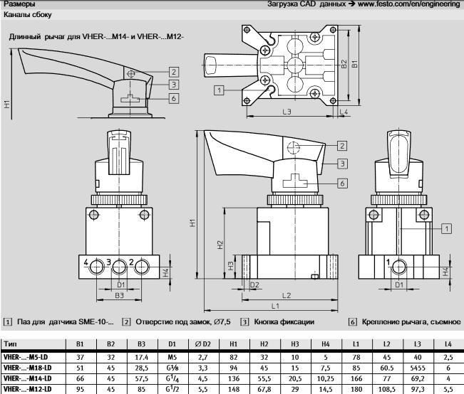 Пневмораспределитель VHER-BH-M04E-G14-LD с ручным управлением 