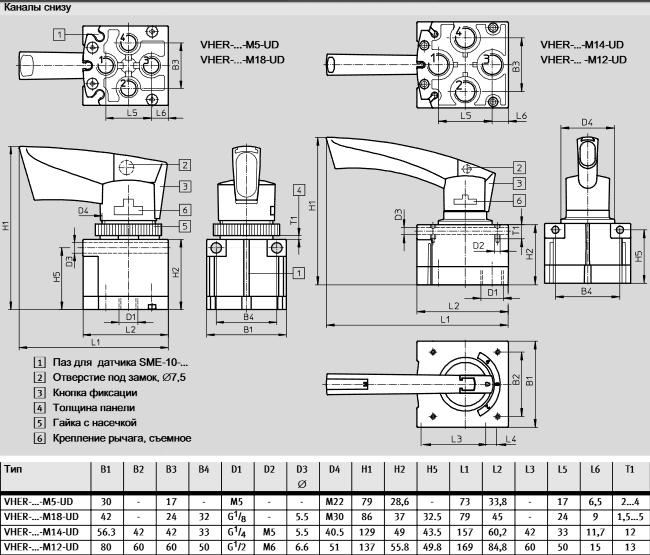Пневмораспределитель VHER-BH-M04E-G14-LD с ручным управлением 