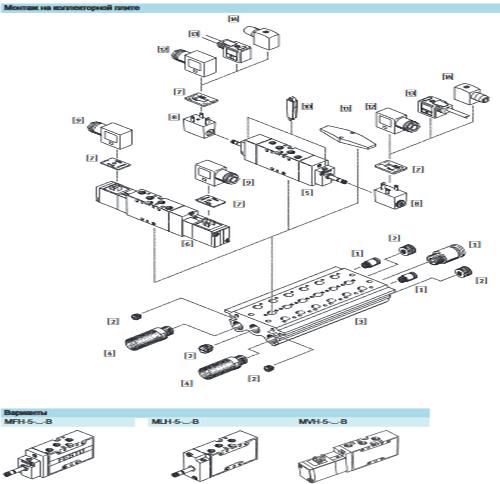 Пневмораспределитель электропневматический MLH-5-1/4-B 
