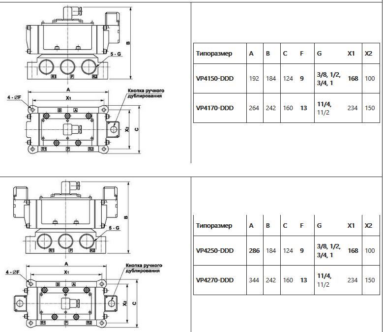 Пневмораспределитель VP4150-105D