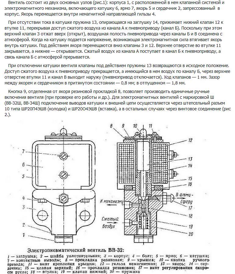 Пневмовентиль ВВ-34 (24В) 