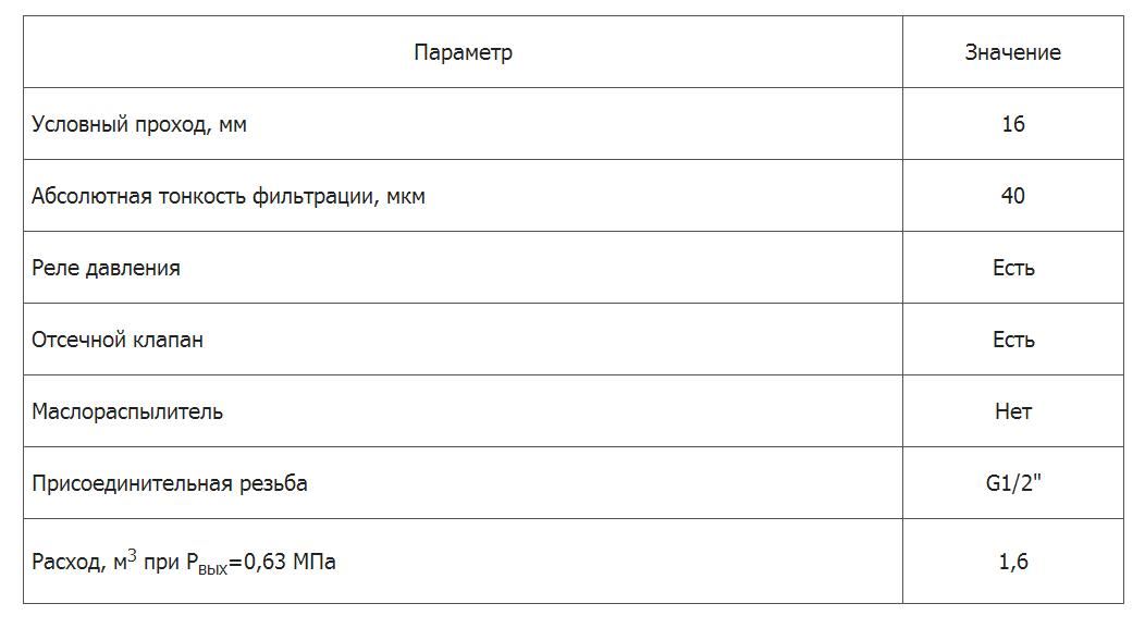 Пневмоблок П-Б 16