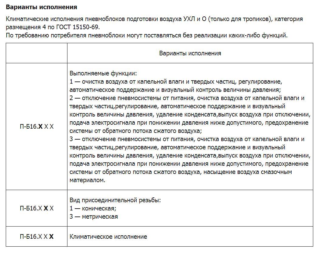 Пневмоблок ПБУ 225
