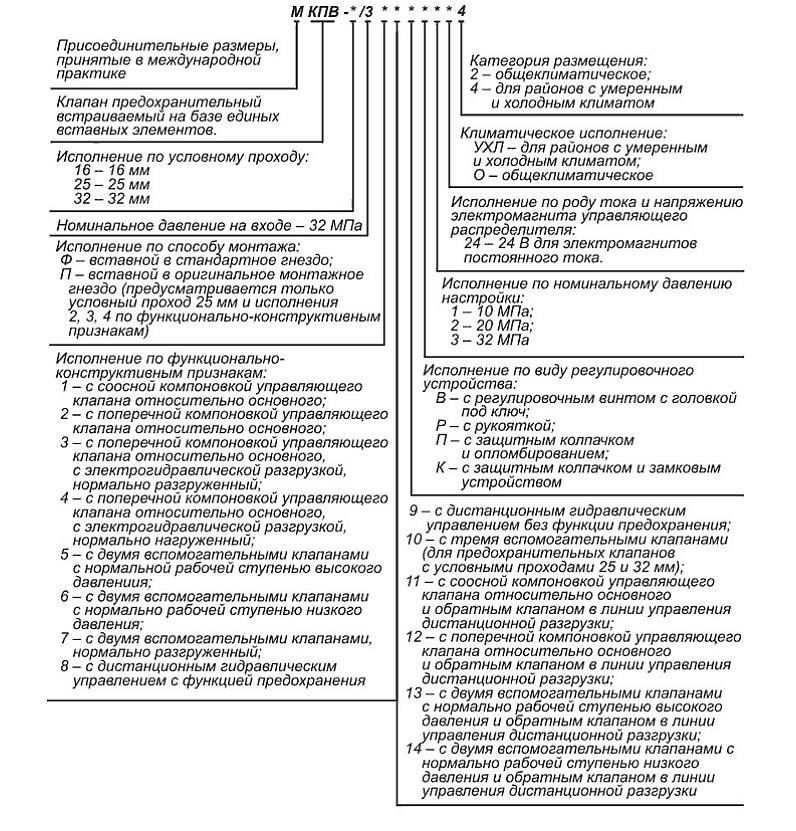 МКПВ 20/3 С2 Р1