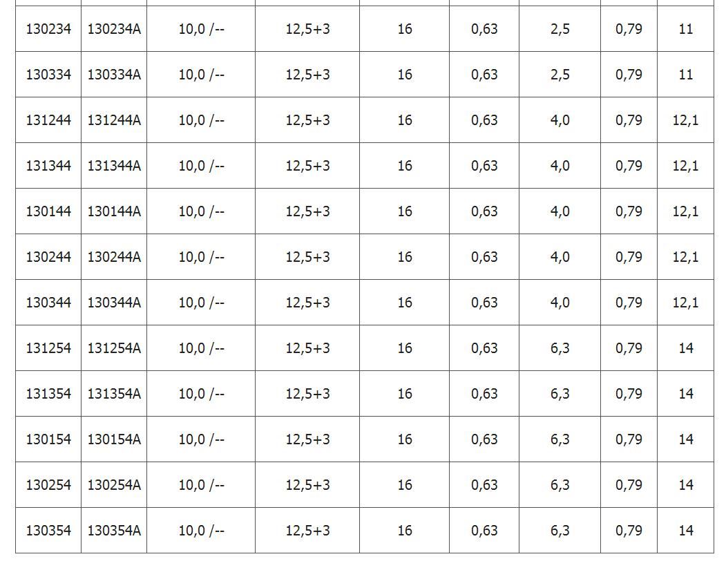 Станция смазочная 31.00.11