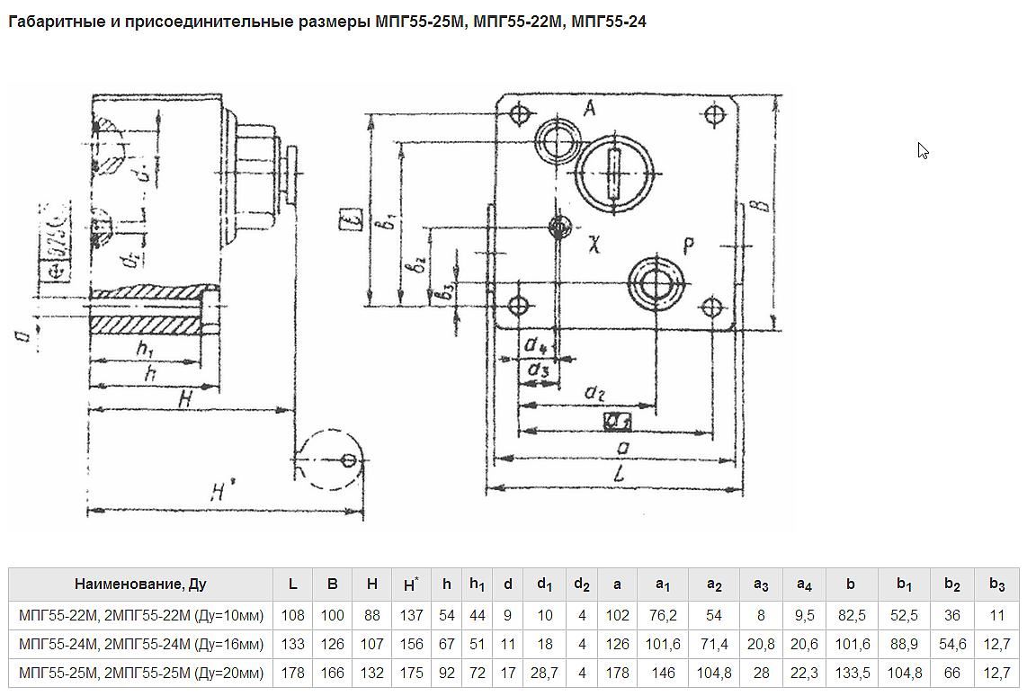 Регулятор потока МПГ55-22/П