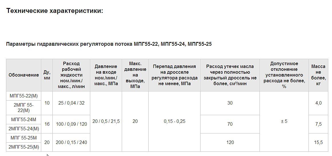 Регулятор расхода МПГ 55-22