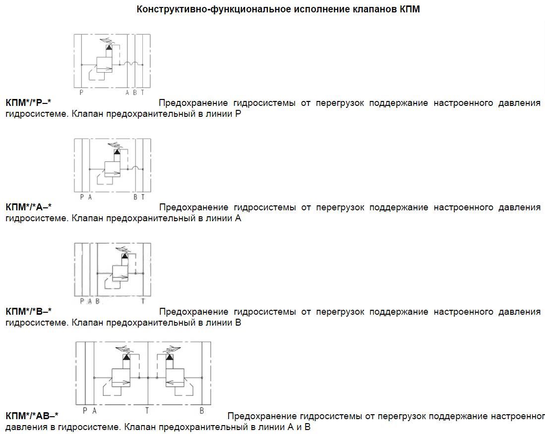 КРМ 6/3 В1 модульного монтажа