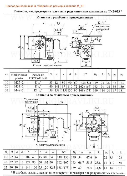 Гидроклапан М-КП 40-32-3-11