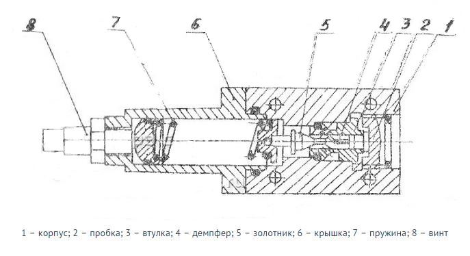 КРМ 6/3 В2 модульного монтажа 