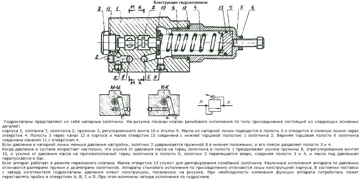 ВГ54-34М