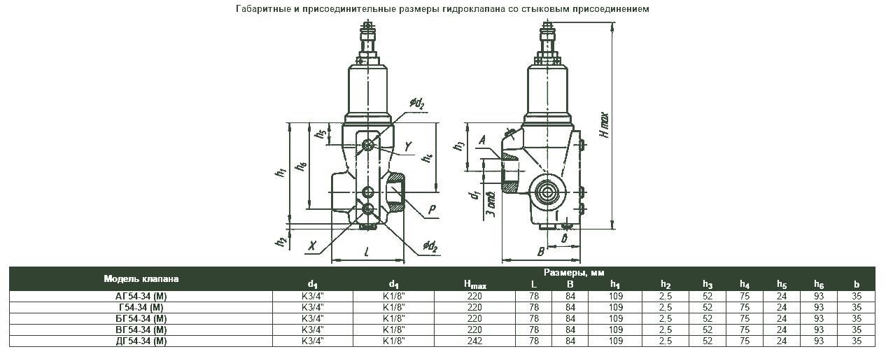 ВГ54-34М