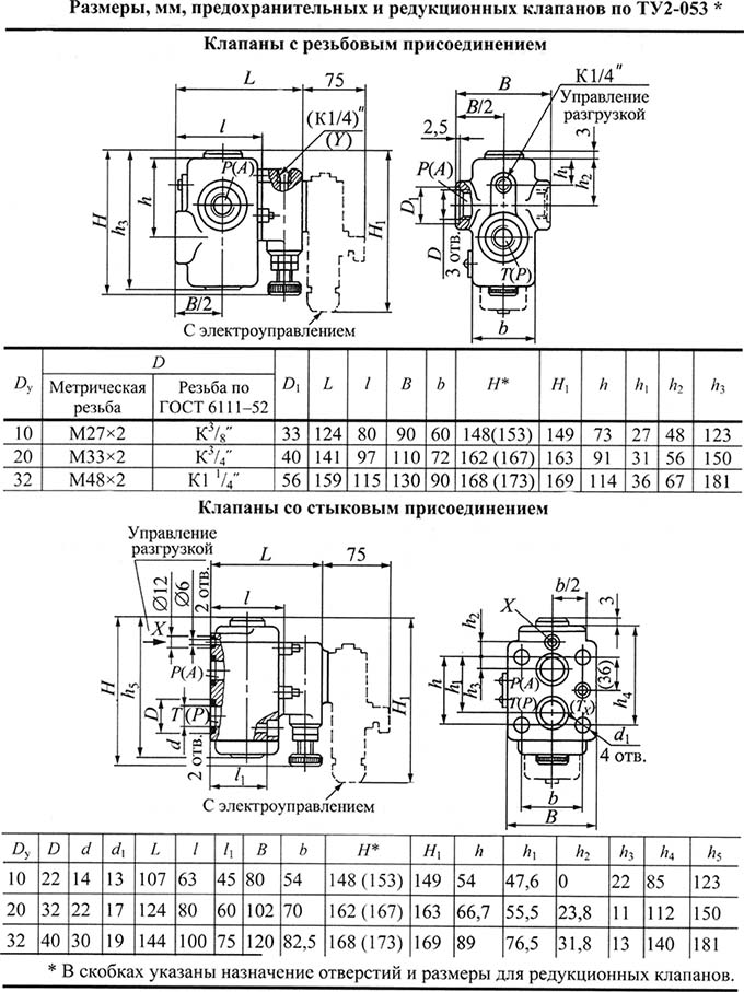 М-КР 32-10-1