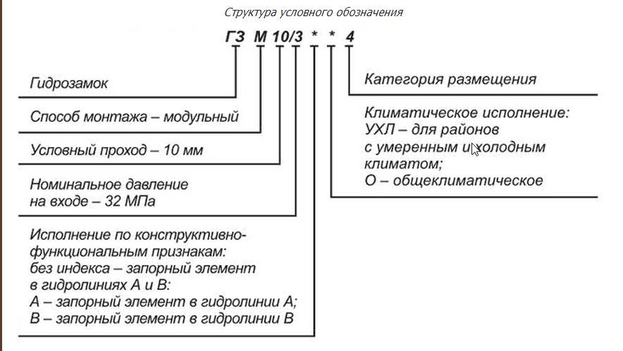 Гидрозамок ГЗМ 10/3